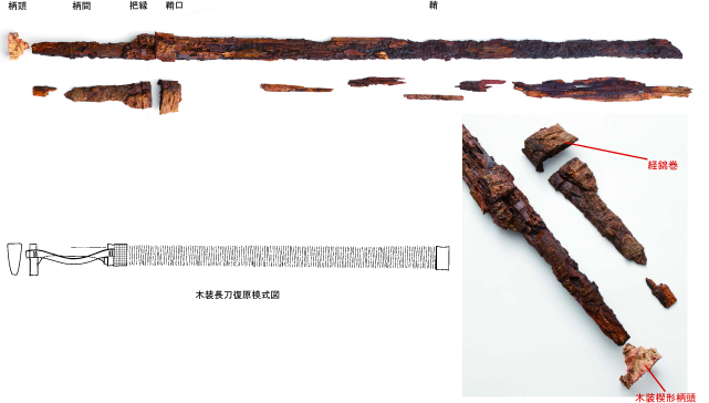 えびの市歴史民俗資料館